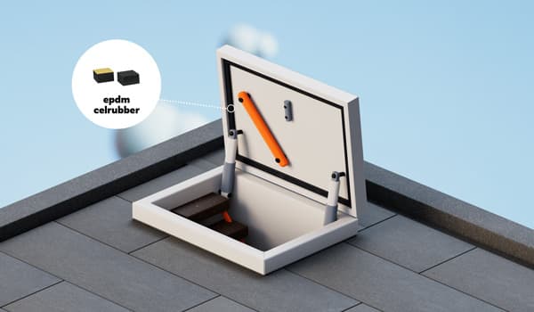 Duurzame afdichting voor lichtkoepels